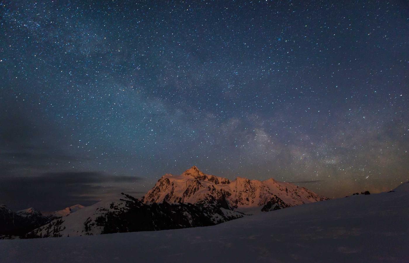 Қауіпсіздік архитектурасының диаграммасы